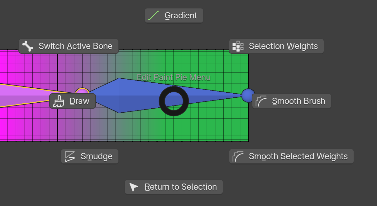 Your tools, eight directions: actual Blender 5.2.1 screenshot