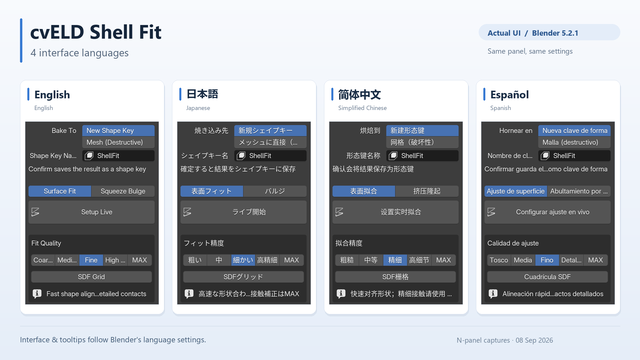 ShellFitの同じNパネル部分を英語、日本語、簡体字中国語、スペイン語で比較した実画面