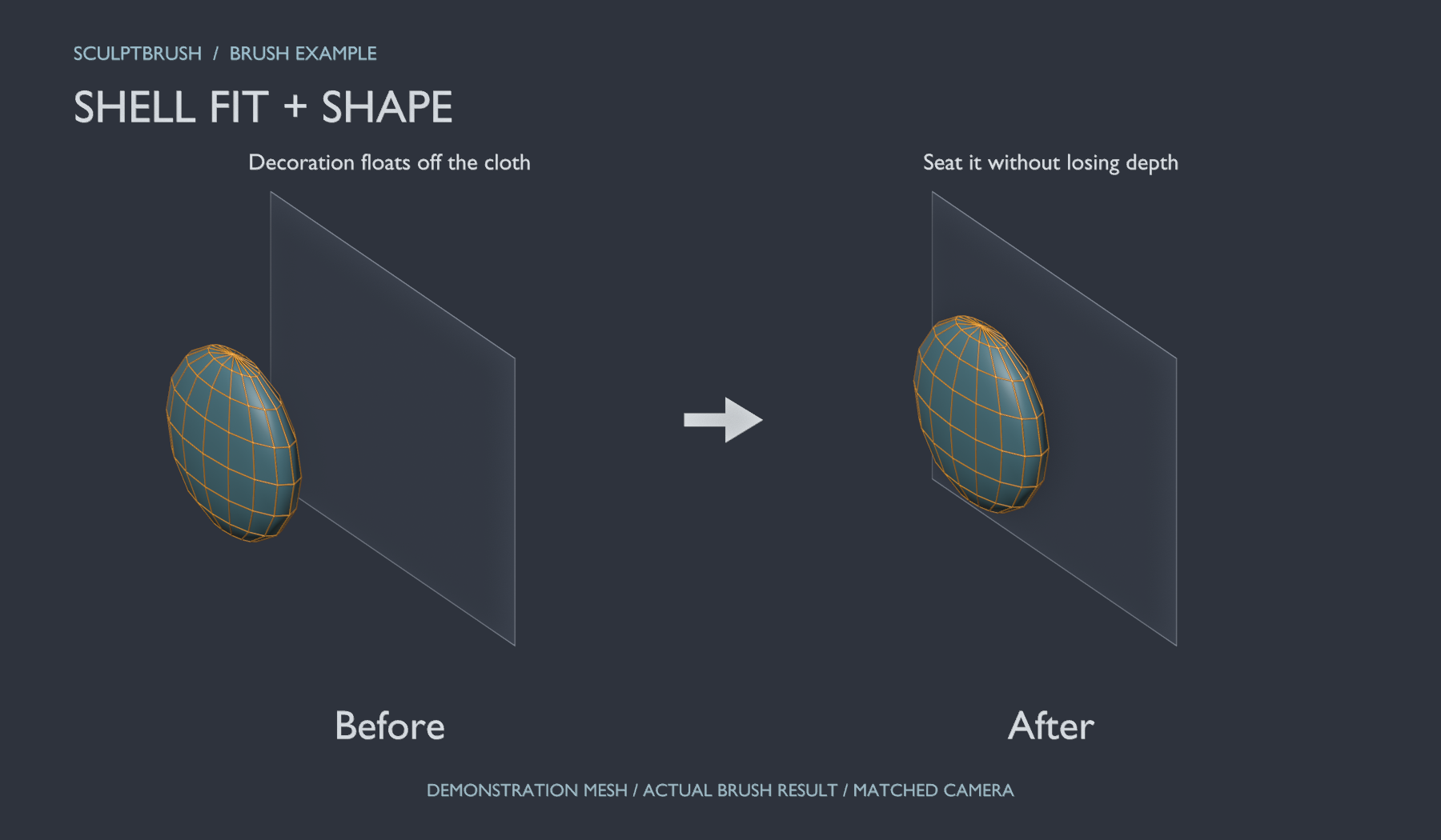 左：適用前／右：実際の処理結果。説明用メッシュをBlender MCPで撮影。