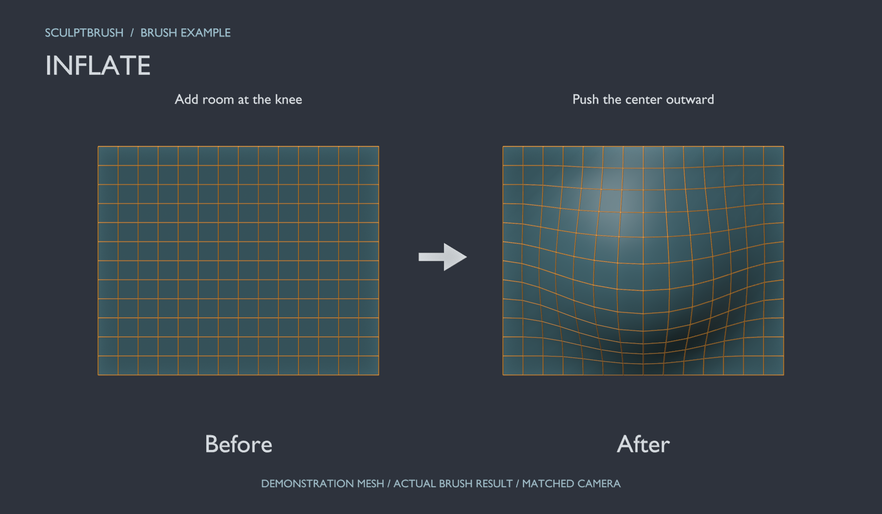 左：適用前／右：実際の処理結果。説明用メッシュをBlender MCPで撮影。