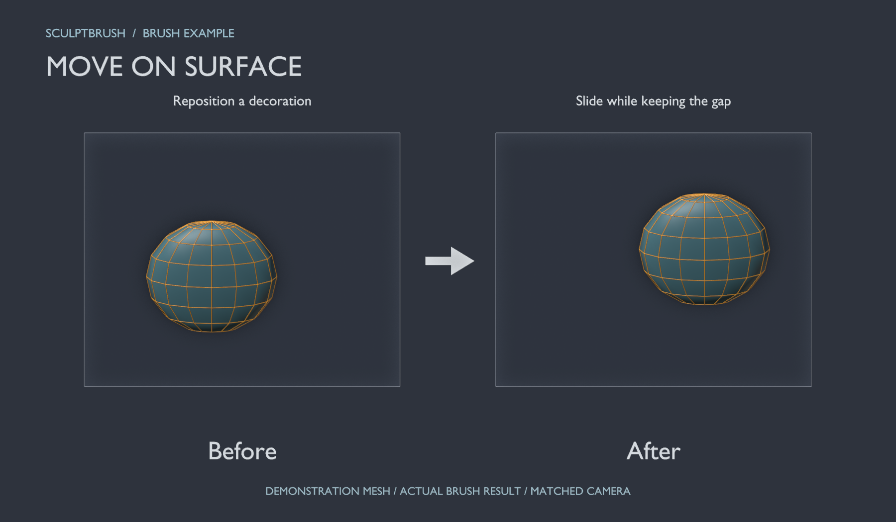 左：適用前／右：実際の処理結果。説明用メッシュをBlender MCPで撮影。