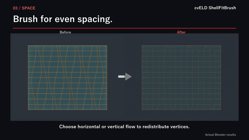 Before and after: Space redistributes vertices along a row