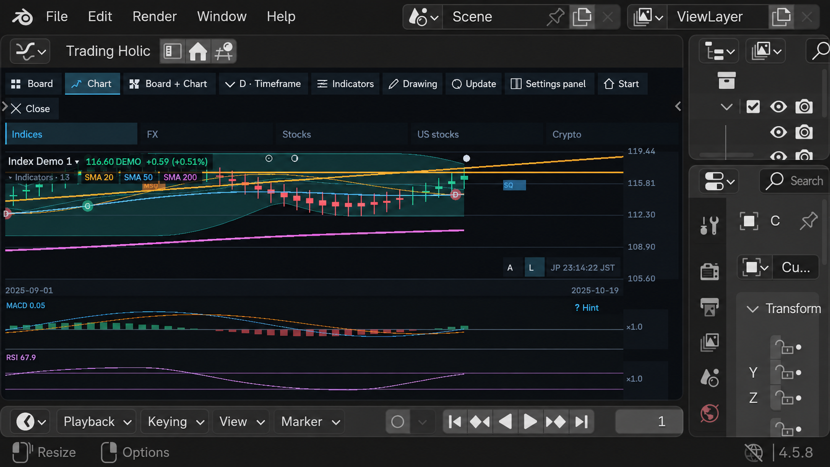 Chart ink and alerts