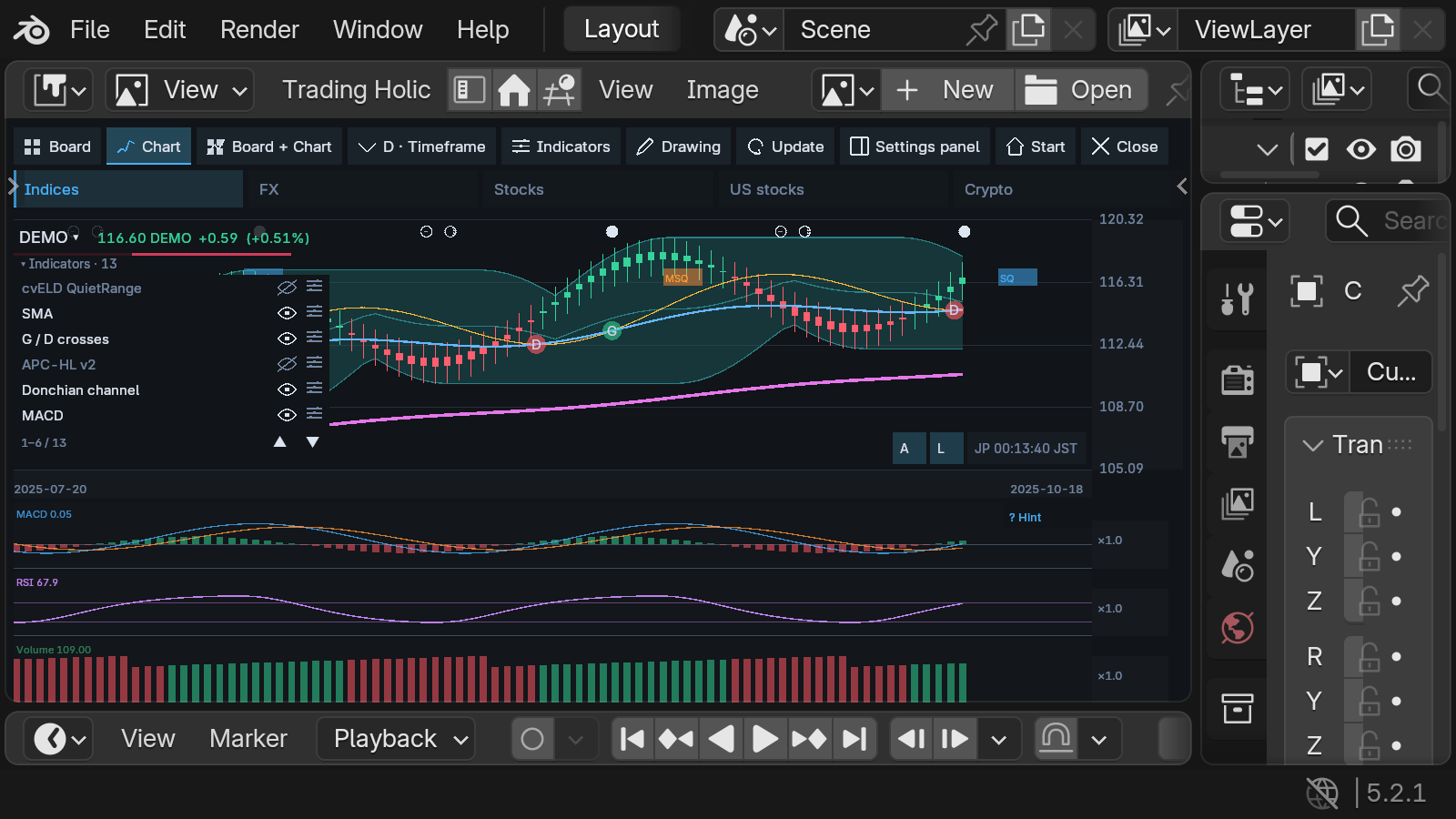 Chart UI following the selected language