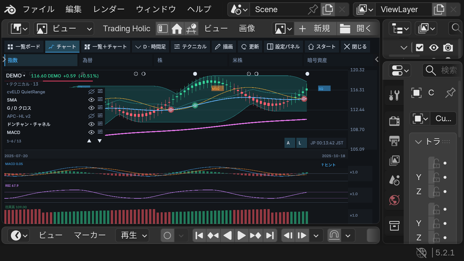 言語設定に連動するチャート画面