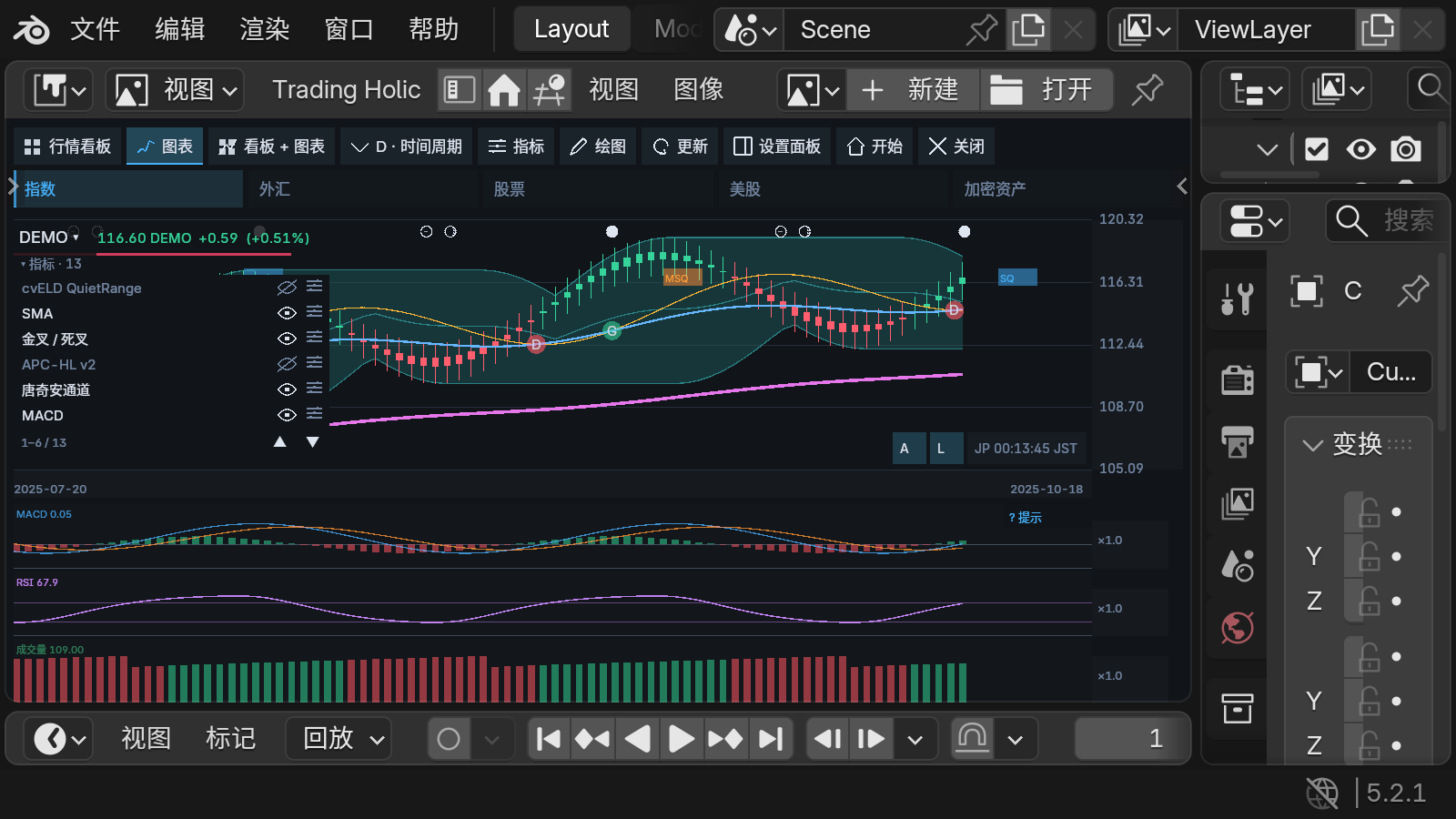 Chinese localization in the actual chart UI
