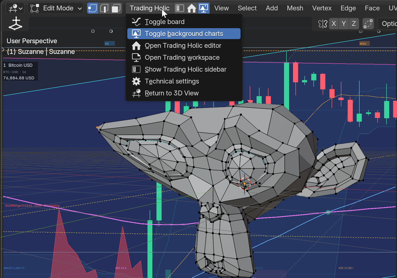 Trading Holic header menu and background chart while editing a mesh