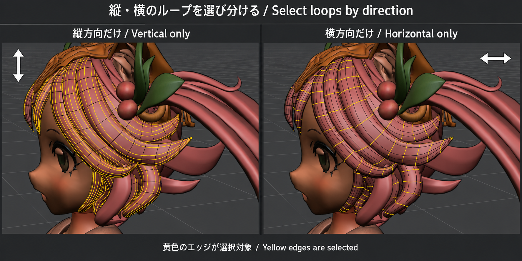 Vertical-only loops on the left and horizontal-only loops on the right; yellow edges are selected