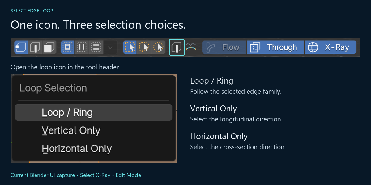 Current Blender tool header and its Loop Selection menu